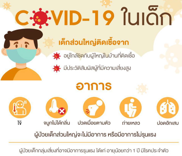 ศูนย์พัฒนาเด็กเล็กบ้านดอนขุนห้วย